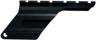 Aimtech Saddle Mount Remington - 870/1100/1187 12 & 20ga. Matte