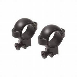 BUR RINGS 1 HIGH ZEE NKL SIGNATURE POS ALIGN